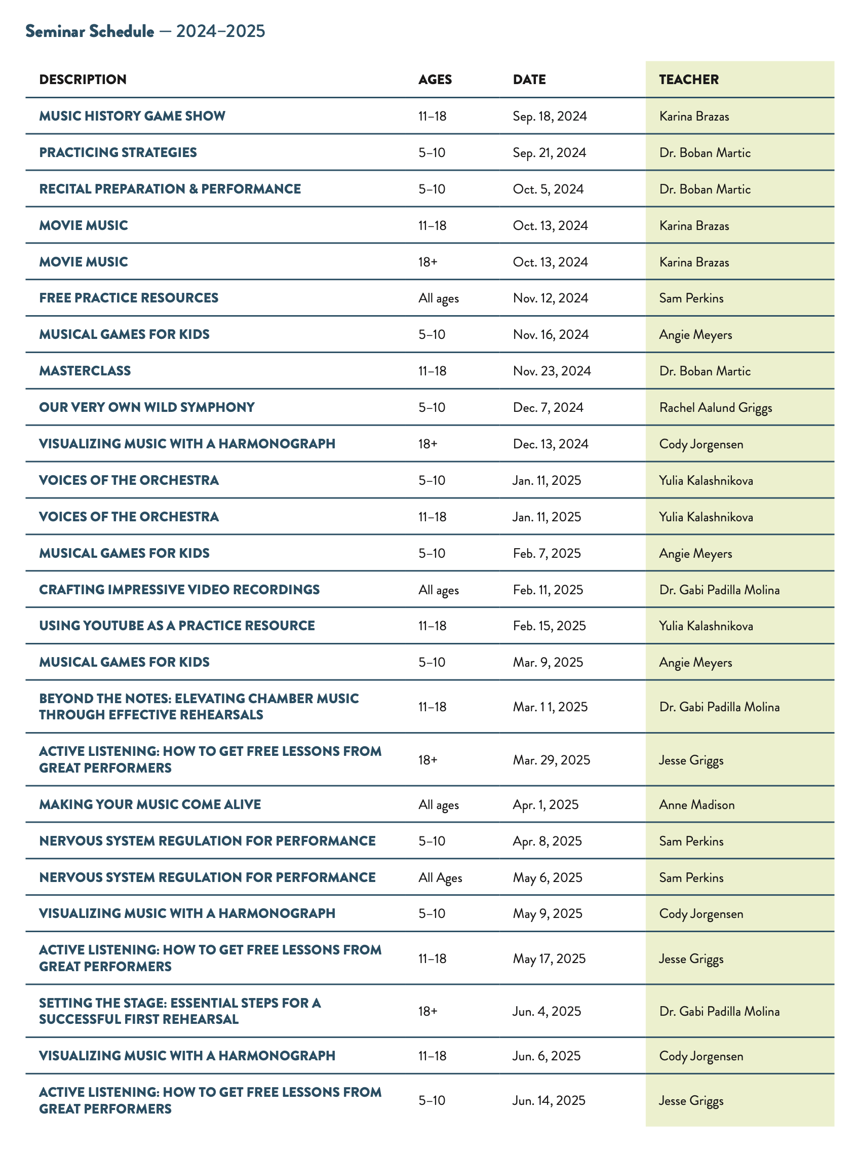 A picture of the 2024–2025 seminar schedule. A text version is available further down the page!